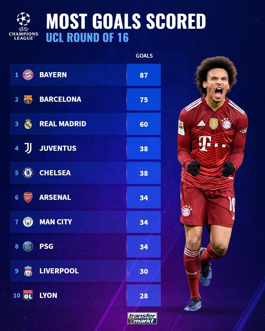 例如在后防 例如在后防